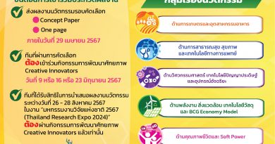 ประชาสัมพันธ์การจัดกิจกรรมการประกวดผลงานนวัตกรรมสายอุดมศึกษา ประจำปี 2567 (Higher Education Innovation Awards 2024)