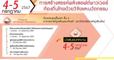 ประชาสัมพันธ์การประชุมวิชาการระดับชาติ ครั้งที่ 6 และระดับนานาชาติ ครั้งที่ 3 หัวข้อ “การสร้างสรรค์พลังซอฟต์พาวเวอร์ท้องถิ่นไทยด้วยวิจัยและนวัตกรรม”