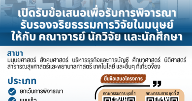 ประชาสัมพันธ์การเปิดรับข้อเสนอเพื่อรับการพิจารณารับรองจริยธรรมการวิจัยในมนุษย์