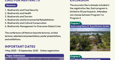 ขอเชิญเข้าร่วมประชุมและนำเสนอผลงาน International Conference on Biodiversity 2025