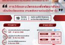 ประชาสัมพันธ์การส่งบทความวิจัยเข้าร่วมนำเสนอภายในงานประชุมวิชาการระดับชาติวิจัยรำไพพรรณี ครั้งที่ 19 และงานประชุมวิชาการระดับนานาชาติ ครั้งที่ 1 โดยสมาคมพัฒนาชุมชน ท้องถิ่นและสังคม เครือข่ายความร่วมมือทางวิชาการ