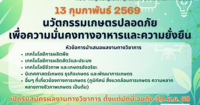 ขอเชิญชวนส่งผลงานเข้าร่วมนำเสนอบทความวิชาการภายในการประชุมวิชาการพระจอมเกล้าเจ้าคุณทหารลาดกระบัง ครั้งที่ 9 (The 9th King Mongkut’s Agriculture Conference: KMAC 2026)