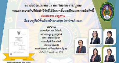 สถาบันวิจัยและพัฒนา ขอแสดงความยินดีกับนักวิจัยที่ได้รับการขึ้นทะเบียนและออกลิขสิทธิ์ มหาวิทยาลัยราชภัฏเลย