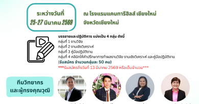 ขอเชิญเข้าร่วมค่ายฝึกอบรมการทำวิจัยและผลงานทางวิชาการของบุคลากรสายสนับสนุนในสถาบันอุดมศึกษา ครั้งที่ 14