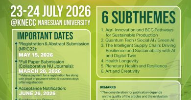 ขอเชิญชวนส่งผลงานเข้าร่วมนำเสนอการประชุมวิชาการระดับชาตินเรศวรวิจัยและนวัตกรรม ครั้งที่ 22 “Greenism for inclusive innovation”