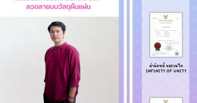 สถาบันวิจัยและพัฒนา ขอแสดงความยินดีกับนักวิจัยที่ได้รับการขึ้นทะเบียนทรัพย์สินทางปัญญา