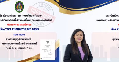 สถาบันวิจัยและพัฒนา ขอแสดงความยินดีกับนักวิจัยที่ได้รับการขึ้นทะเบียนและออกลิขสิทธิ์ มหาวิทยาลัยราชภัฏเลย