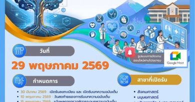 ประชาสัมพันธ์การส่งผลงานเข้าร่วมการประชุมวิชาการระดับชาติ “นอร์ทเทิร์นวิจัย” ครั้งที่ 12