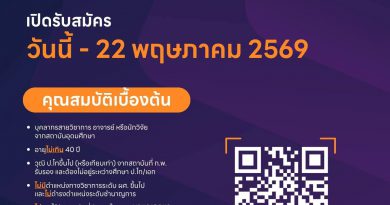 ประชาสัมพันธ์ และเชิญเข้าร่วมโครงการฝึกอบรม “นักวิจัยรุ่นใหม่ สำนักงานการวิจัยแห่งชาติ” ประจำปีงบประมาณ พ.ศ. 2569