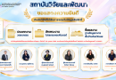 สถาบันวิจัยและพัฒนา ขอแสดงความยินดีกับนักวิจัยที่ได้รับการจดแจ้งข้อมูลลิขสิทธิ์