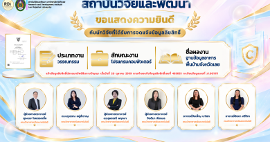 สถาบันวิจัยและพัฒนา ขอแสดงความยินดีกับนักวิจัยที่ได้รับการจดแจ้งข้อมูลลิขสิทธิ์
